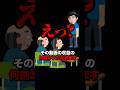 吉本のティックトッカー芸人の収益が…