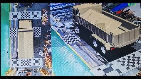 3D AHD 3D 360° Surround View Camera System