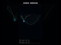 Double Pendulum - Perfect Chaos From a Simple System #chaos #physics #doublependulum #mathematics