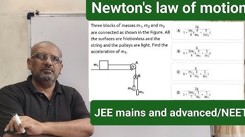 Three blocks of masses m1​, m2​ and m3​ are connected as shown in the figure. All the surfaces are
