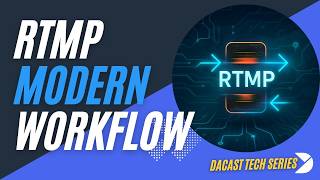 Dacast Tech Series | RTMP vs HLS: Ingest vs Delivery Explained
