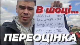 Переоцінка! Нарешті ціна тракторів впала на 1000-2000$ я в шоці