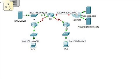[CCNA v6] Packet Tracer 8.1.3.3 Configuring DHCP using Cisco IOS