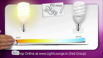 Learn how the Color Temperature of a bulb can help you to create different moods.