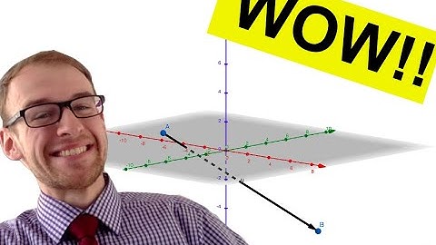 6.04 Component form of a 3D Vector (Part 7)