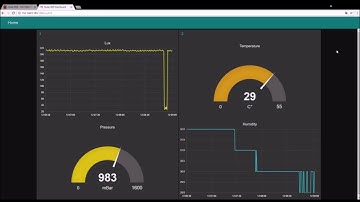 Kitra 520 - Easy WEB UI