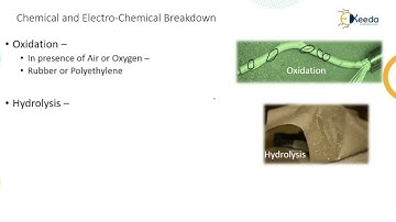 Breakdown of Solid Dielectrics in Practice - High Voltage Engineering