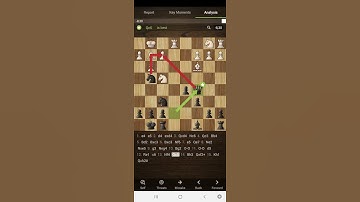 Chess game. Easy win. Take advantage of your opponent weakness