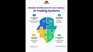 AI Crypto Trading Bot   #trading #crypto #cryptotrading #tradingbot #cryptocurrency #bitcoin