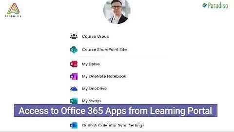 What is Paradiso LMS?