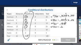 Conditional distributions : Khan Academy