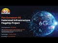 Welcome to SUNRISE 6G