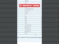 NTPC GRADUATION CBT-1 SCORECARD #railway