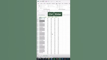 My co-worker loved this tip
