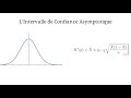 Intervalles de Confiance et Principes des Tests Statistiques