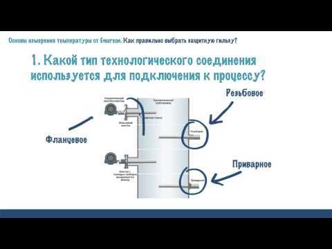 Выбор защитной гильзы. Основы измерения температуры от Emerson