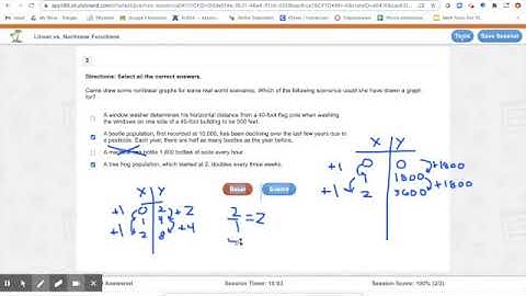Linear vs Nonlinear Functions