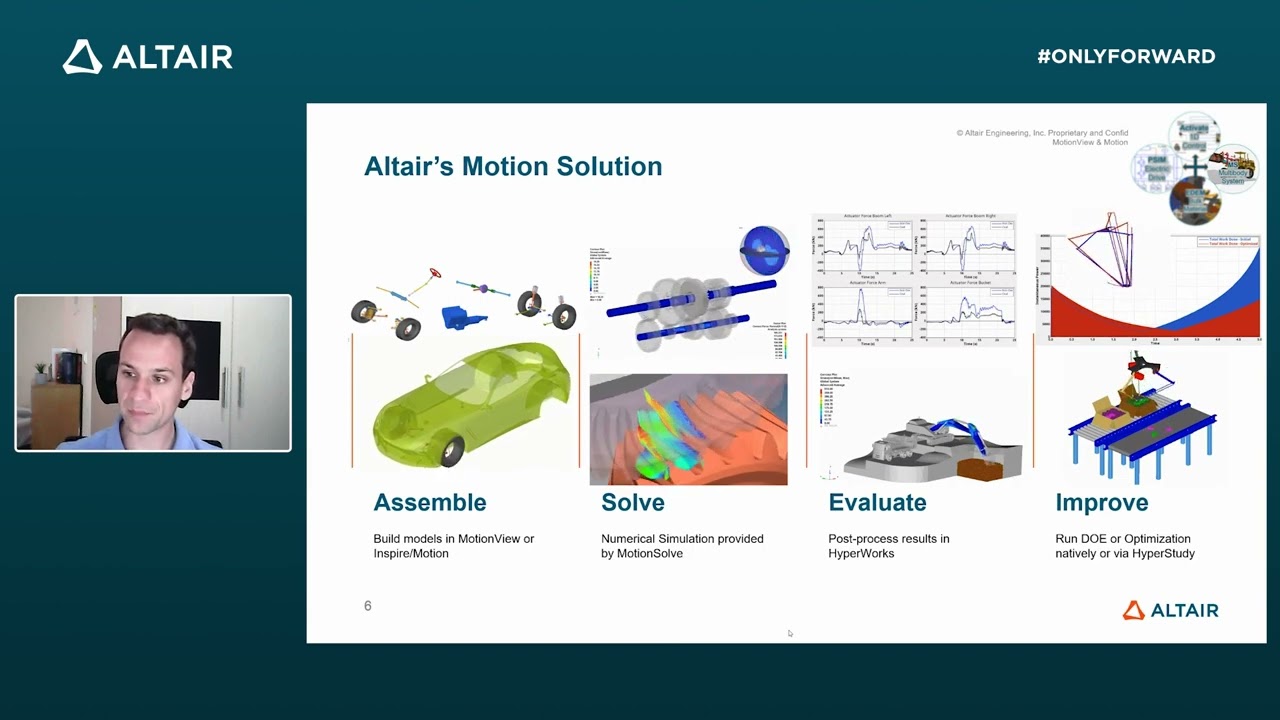 Intro to Multibody Dynamics and Control Systems Applied Within Vehicles   Spyros Foivos Mallios