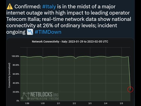 Italy Hit With Widespread Internet Outage After "International Interconnection Problem"