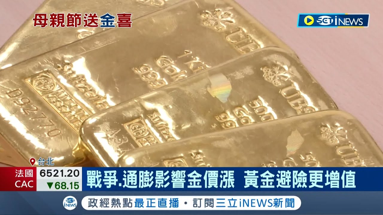 亂世抱黃金？戰爭通膨加疫情 國際黃金需求大增 中國因封城不見大媽掃金 需求低於十年水準 │記者 許庭瑋│【國際大現場】20220429│三立新聞台