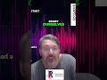 Automated Future? Jobs Gone, UBI Needed NOW! #shorts