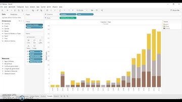 BUS 410 Tableau Reengineering Assignment