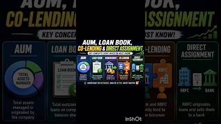 AUM, Loan Book, Co-Lending &amp; Direct Assignment explained simply 📈 #NBFC #Finance #Banking #AUM