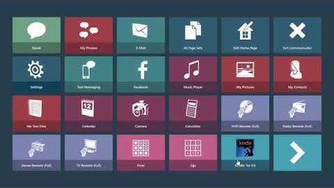 Communicator 5 and Pageset Central