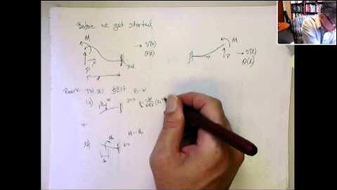 Beam element derivation part 1/3