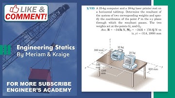 STATICS | 2/153 | 3D resultants | 6th Edition | Engineers Academy
