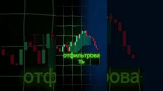 Enhanced Super Trend vs Regular (Huge Difference) #trading #forex #crypto