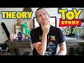 TOY STORY 5 | Theory & Predictions For The Future