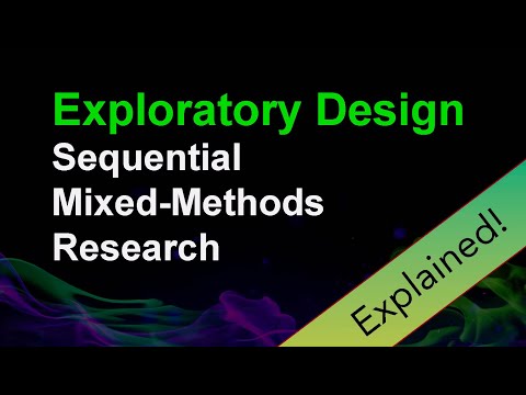 What Is Exploratory Sequential Mixed Method Design