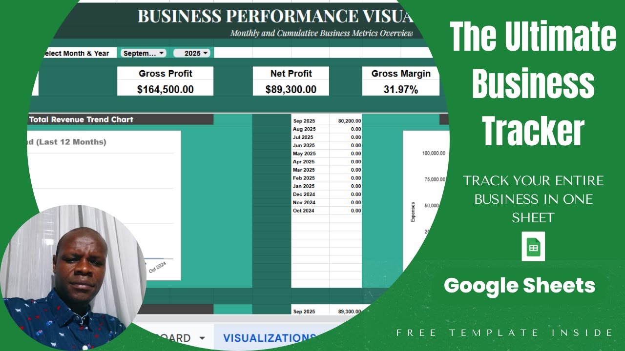 Почему умные владельцы бизнеса используют этот инструмент отслеживания в Google Sheets