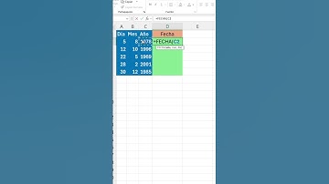 Excel Dar Formato a Fecha Mediante Una Función