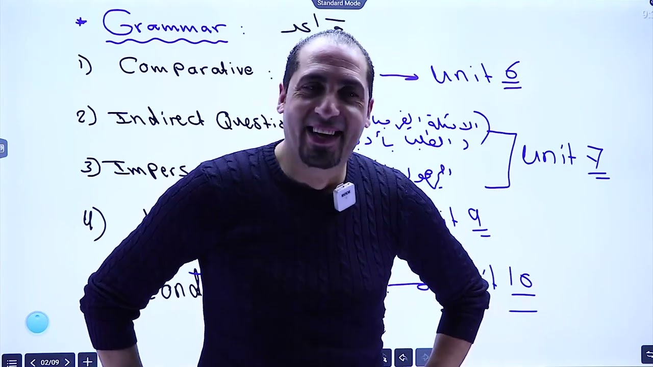 محتوى مادة اللغة الانجليزية للفصل الثاني | أ. محمد أبو الشباب