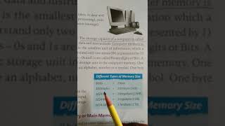 Class 4th || Computer || Ch-1 Computer memory and storage|| By Miss Anju tandon