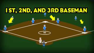 Koobya: Baseball Basics - Players