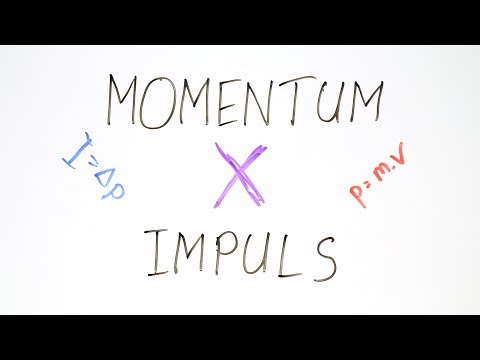 Video: Apa yang menyebabkan perubahan momentum linier?