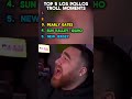Top 5 LosPollos Moments😂