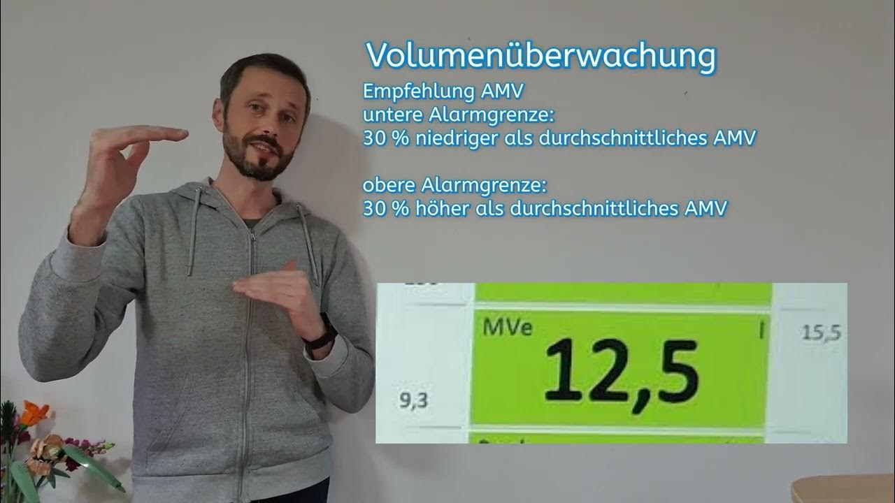 Überwachung der Beatmung Maschinenmonitoring YouTube
