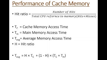 Cache Memory Performance| Tavg