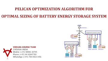 PELICAN OPTIMIZATION ALGORITHM FOR OPTIMAL SIZING OF BATTERY ENERGY STORAGE SYSTEM