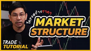 สอนเทรด EP1 : Market Structure คืออะไร?