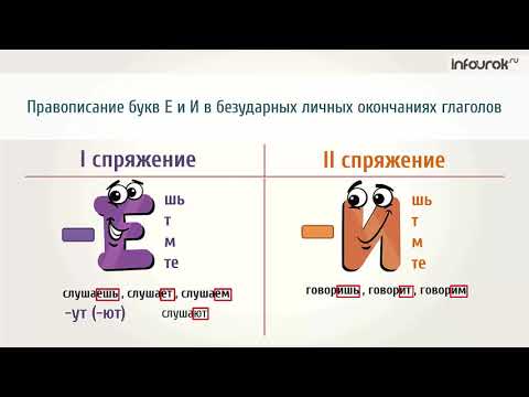 Правописание безударных личных окончаний глаголов  в настоящем и будущем времени