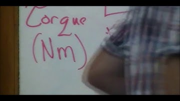 Level 2 Physics - Mechanics - Torque