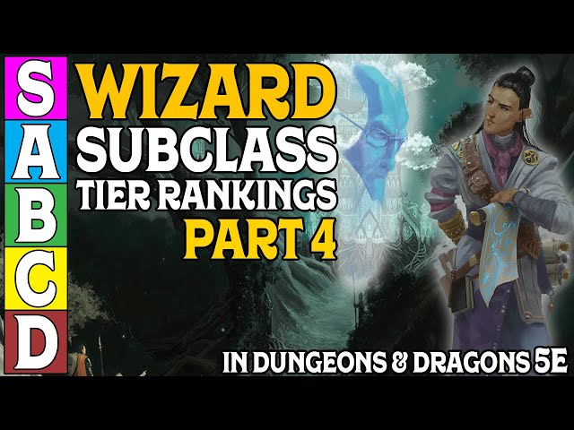 D&D 5E Wizard Subclasses Ranked, Part 1 – Mythcreants