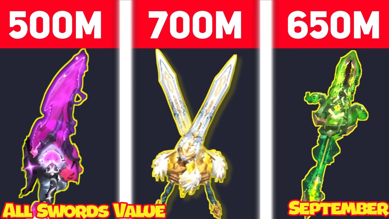 Список ценностей Skyblock 2025 || Все ценности MVP Swords || Skyblock Blockman Go