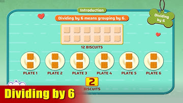 G3 - Module 5 - Introduction - Dividing by 6 | Appu Series | Grade 3 Math Learning