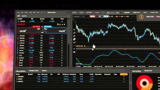 xStation Additional Trading Commands